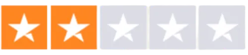 Note trustpilot 2/5 mauvais avis