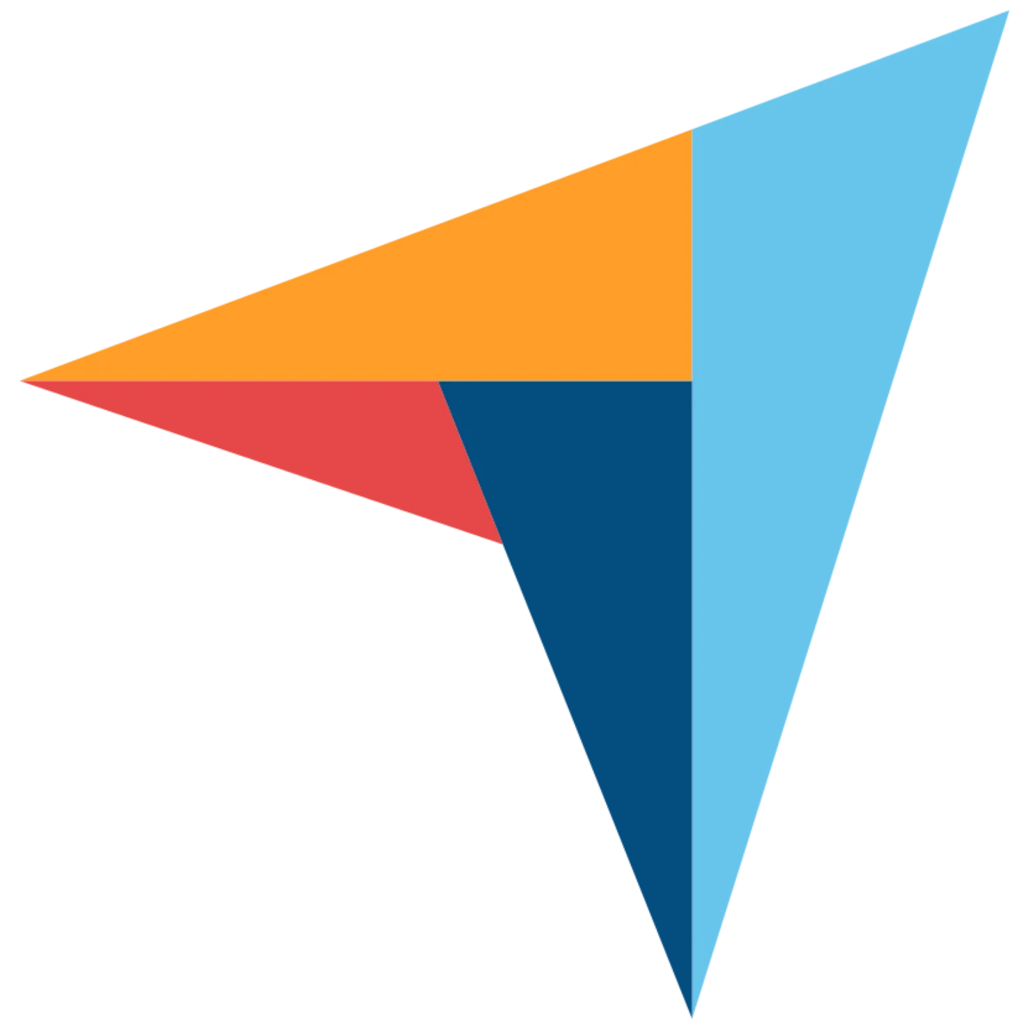 Vertical bar chart with four colored bars representing ratings from 1 to 5 stars, with colors orange, red, dark blue, and light blue.