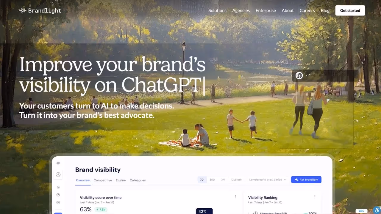 Brandlight.ai Software zur Verfolgung von KI-Erwähnungen