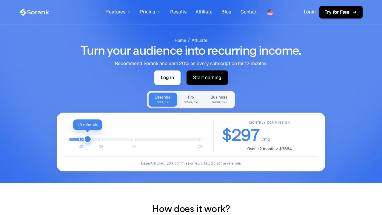 Sorank ortaklık sayfası: “Turn your audience into recurring income” başlığı, 12 ay boyunca %20 komisyon ve 15 yönlendirme için aylık 297$ gösteren bir simülatör