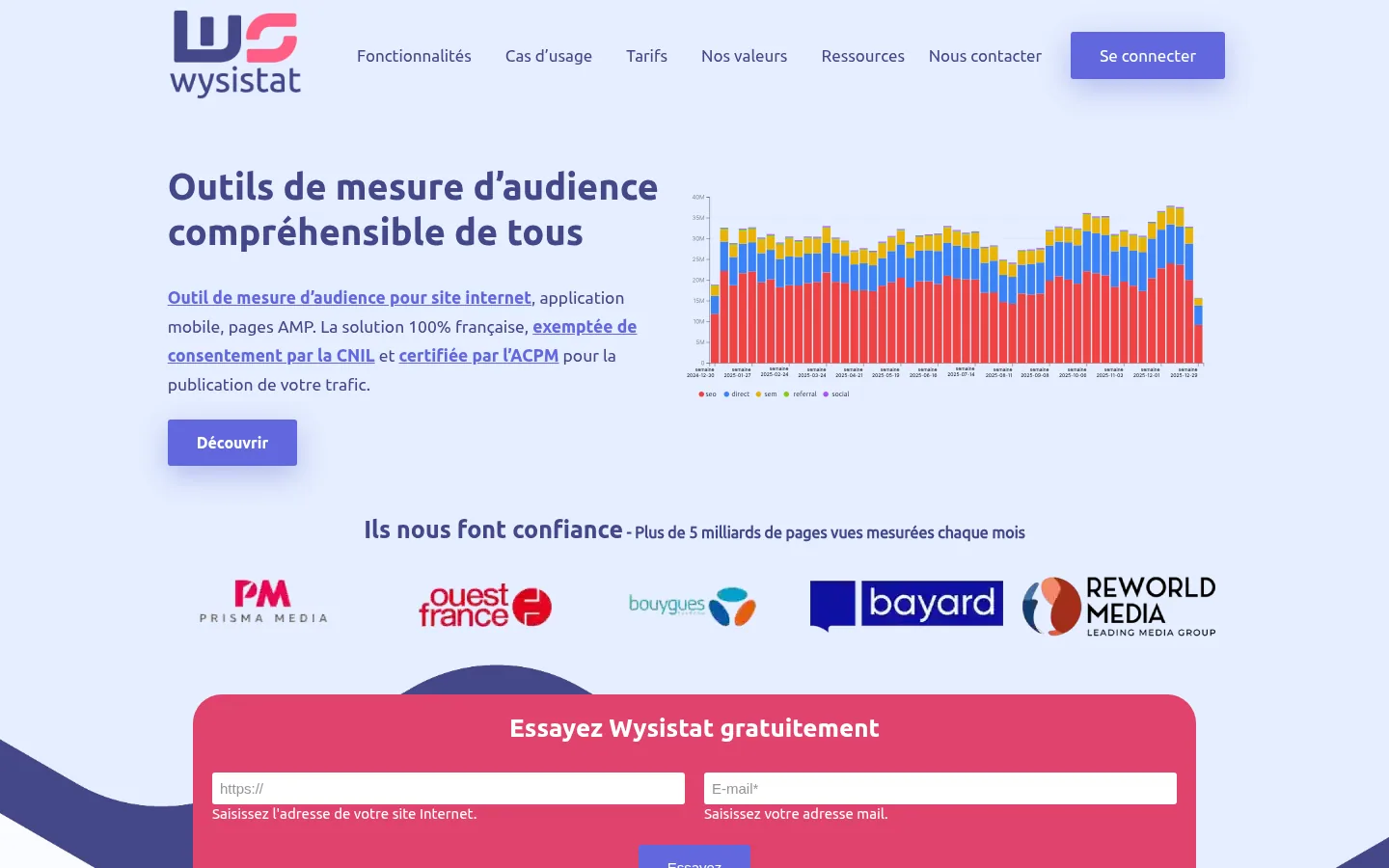 Home page del software Wysistat