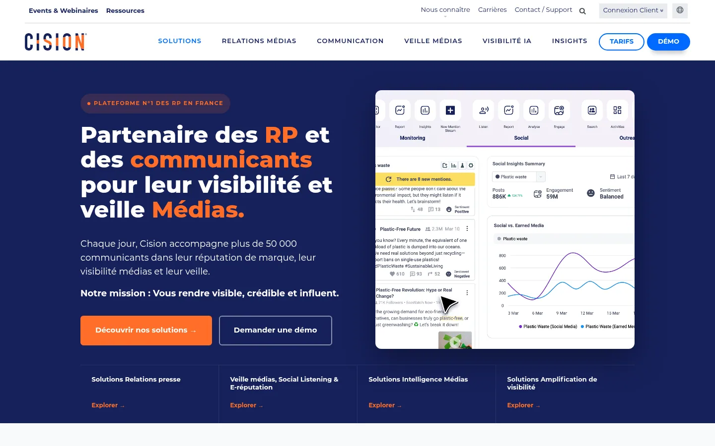 Home page del software Cision