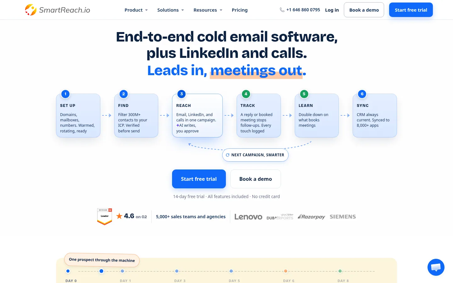 Homepage of the SmartReach.io software