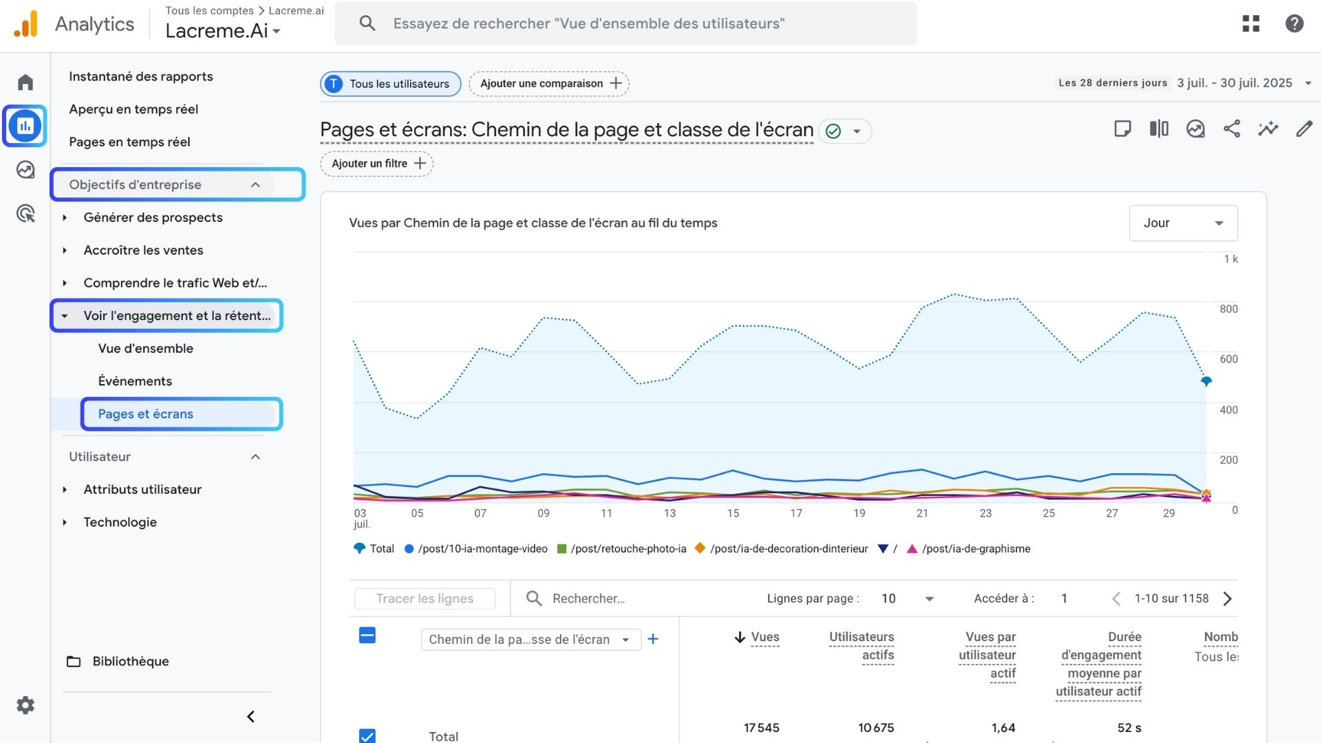 Abra os relatórios de envolvimento e retenção