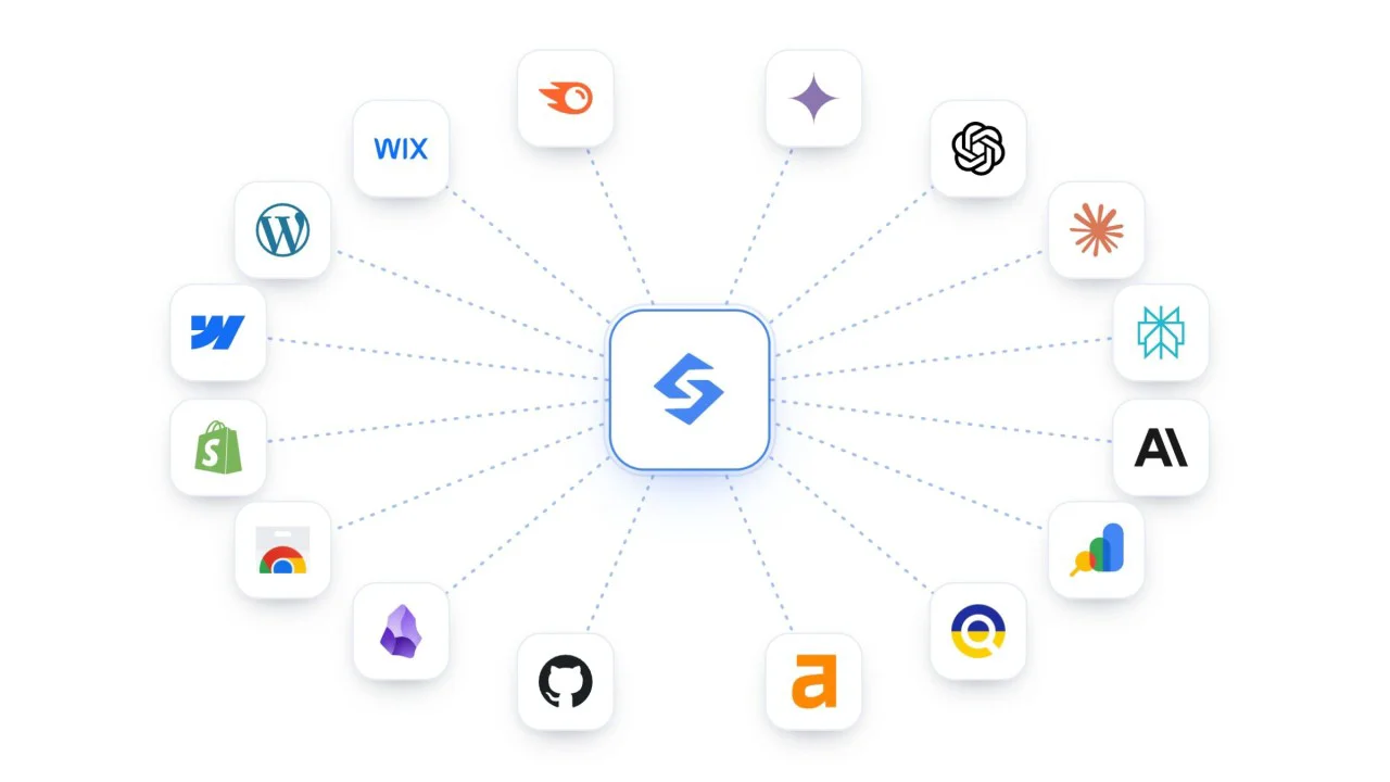 Modernes Dashboard mit Trends und Analysen zum Suchvolumen von Keywords auf einem aufgeräumten Arbeitsplatz