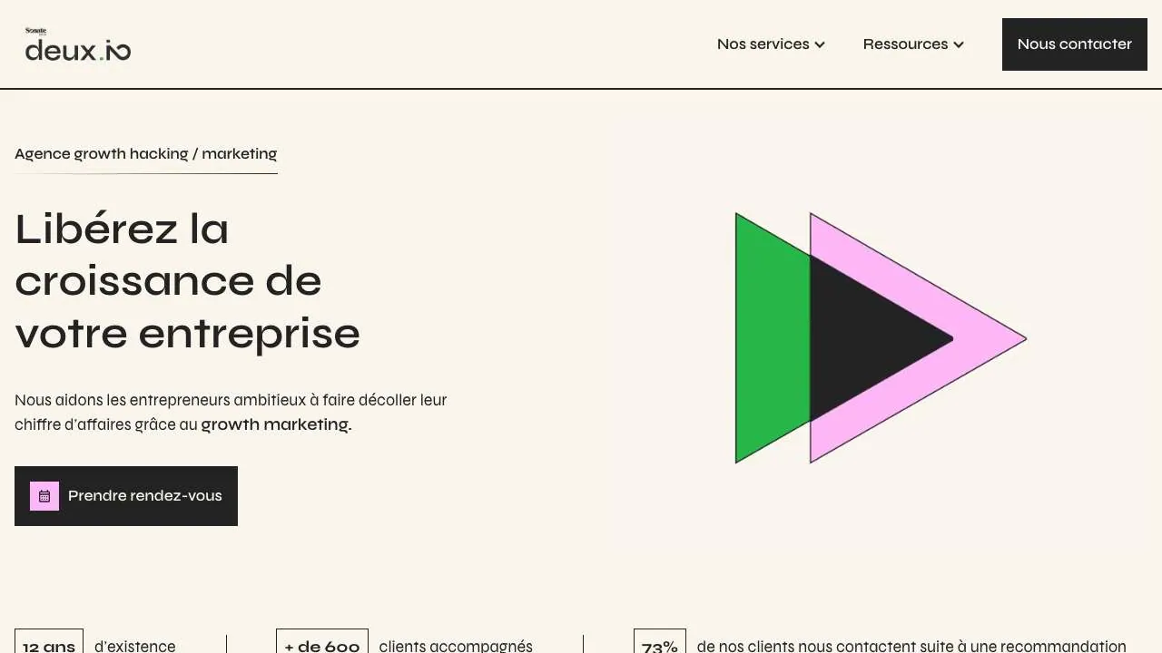 Homepage of the Deux.io growth marketing agency website