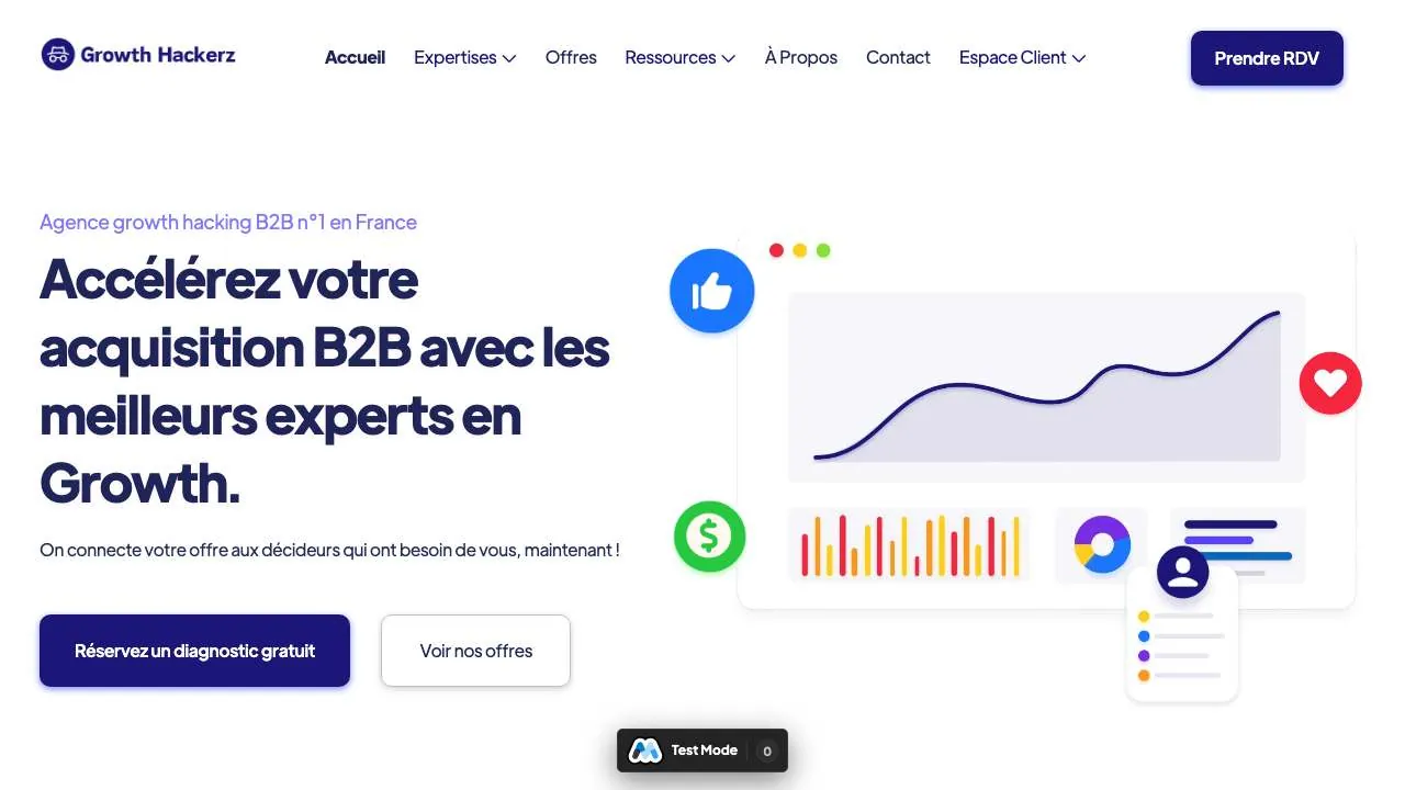 Homepage of the Growth Hackerz B2B growth agency website