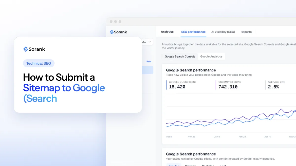 Cover of the Sorank guide to submitting a sitemap to Google, with an XML sitemap sent to the Search Console Sitemaps report