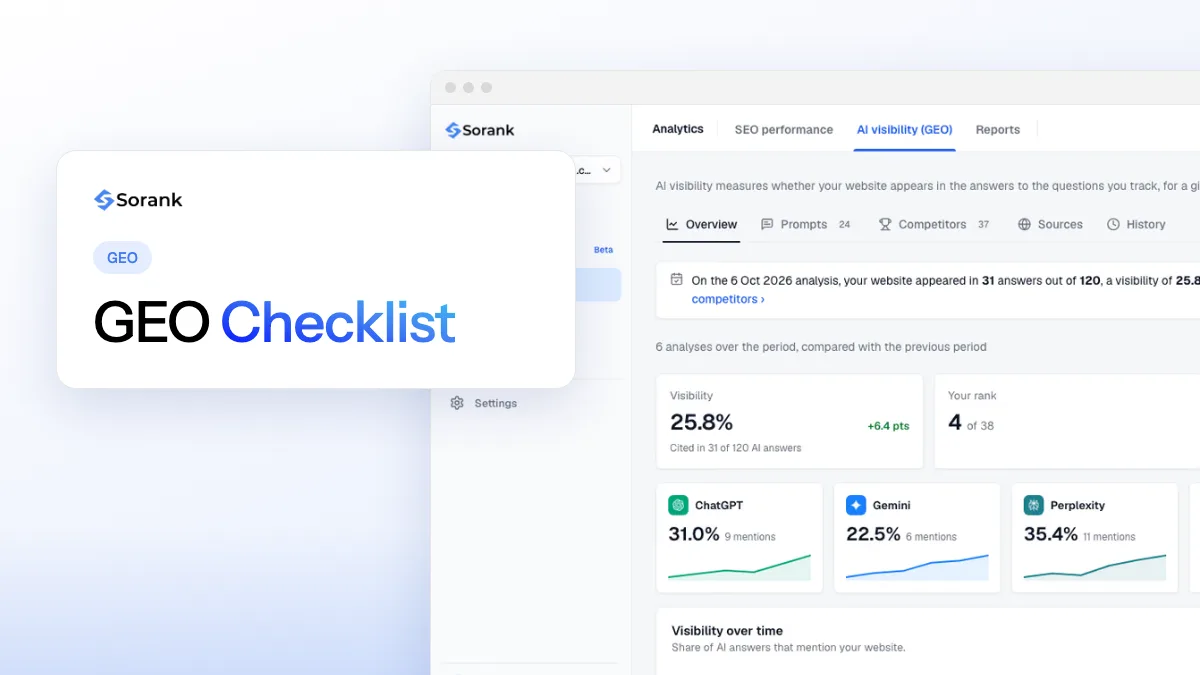 Cover of the article “GEO Checklist”, with a screenshot of the Sorank software next to the title