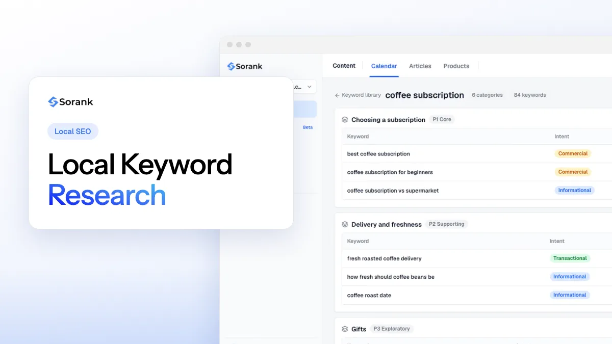 Cover of the article “Local Keyword Research”, with a screenshot of the Sorank software next to the title
