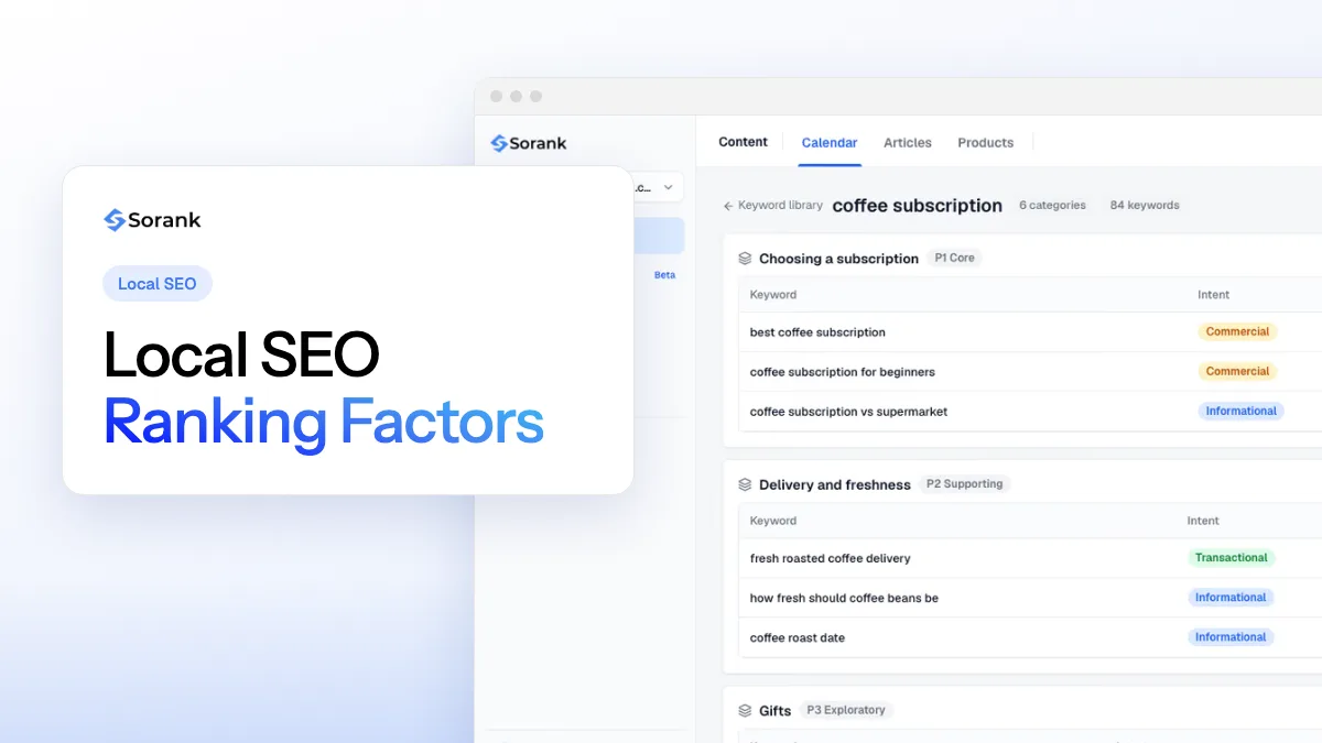 Cover of the article “Local SEO Ranking Factors”, with a screenshot of the Sorank software next to the title