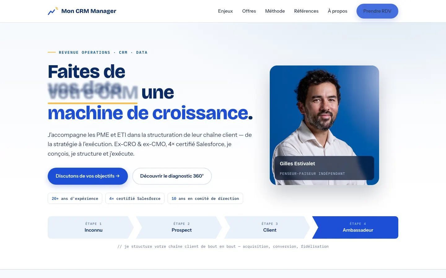RevOpsとCRMのコンサルタントGilles EstivaletのサイトMon CRM Managerのトップページ