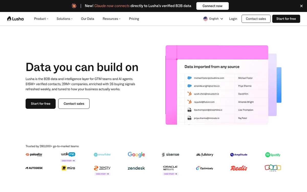 Homepage of Lusha, the B2B contact data platform with a Chrome extension