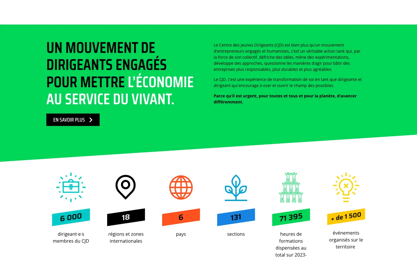 Startseite des CJD auf grünem Hintergrund mit der Überschrift « Un mouvement de dirigeants engagés pour mettre l'économie au service du vivant » (Eine Bewegung engagierter Führungskräfte, die die Wirtschaft in den Dienst des Lebendigen stellen) und Kennzahlen, darunter 6.000 Mitglieder und 131 Sektionen