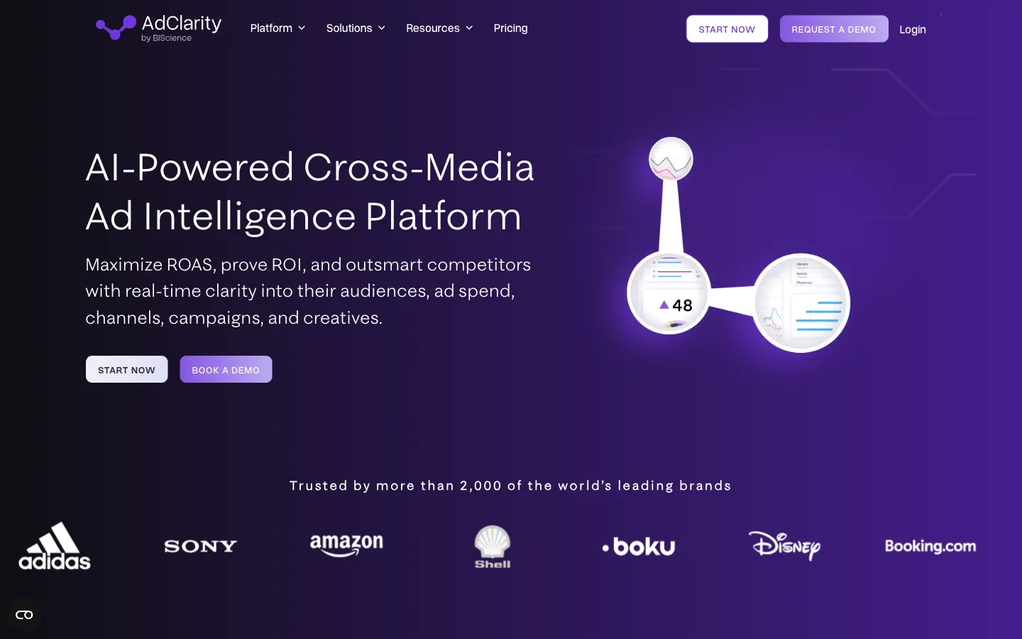 Homepage of the AdClarity software