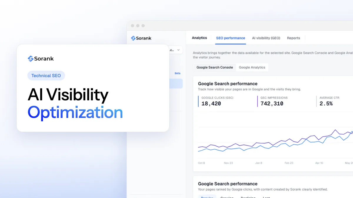 Cover of the article “AI Visibility Optimization”, with a screenshot of the Sorank software next to the title