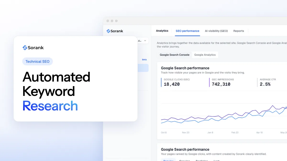 Cover of the article “Automated Keyword Research”, with a screenshot of the Sorank software next to the title