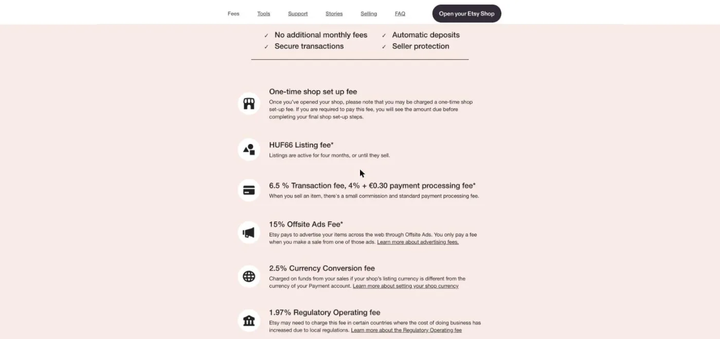 Fees section of the Sell on Etsy page listing the listing fee, the 6.5% transaction fee, payment processing at 4% + 0.30 EUR, 15% Offsite Ads, 2.5% currency conversion and regulatory operating fees