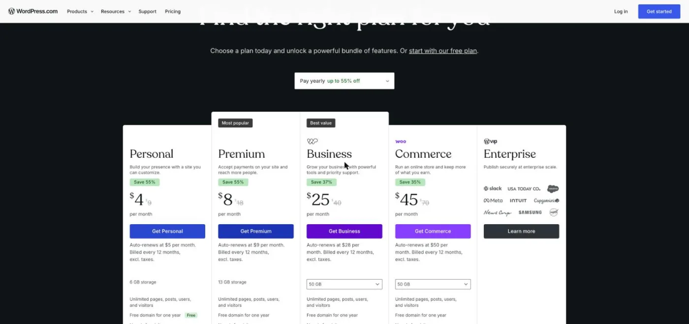 WordPress.com pricing page billed yearly: Personal $4, Premium $8, Business $25 and Commerce $45 per month, with renewal prices and an Enterprise column