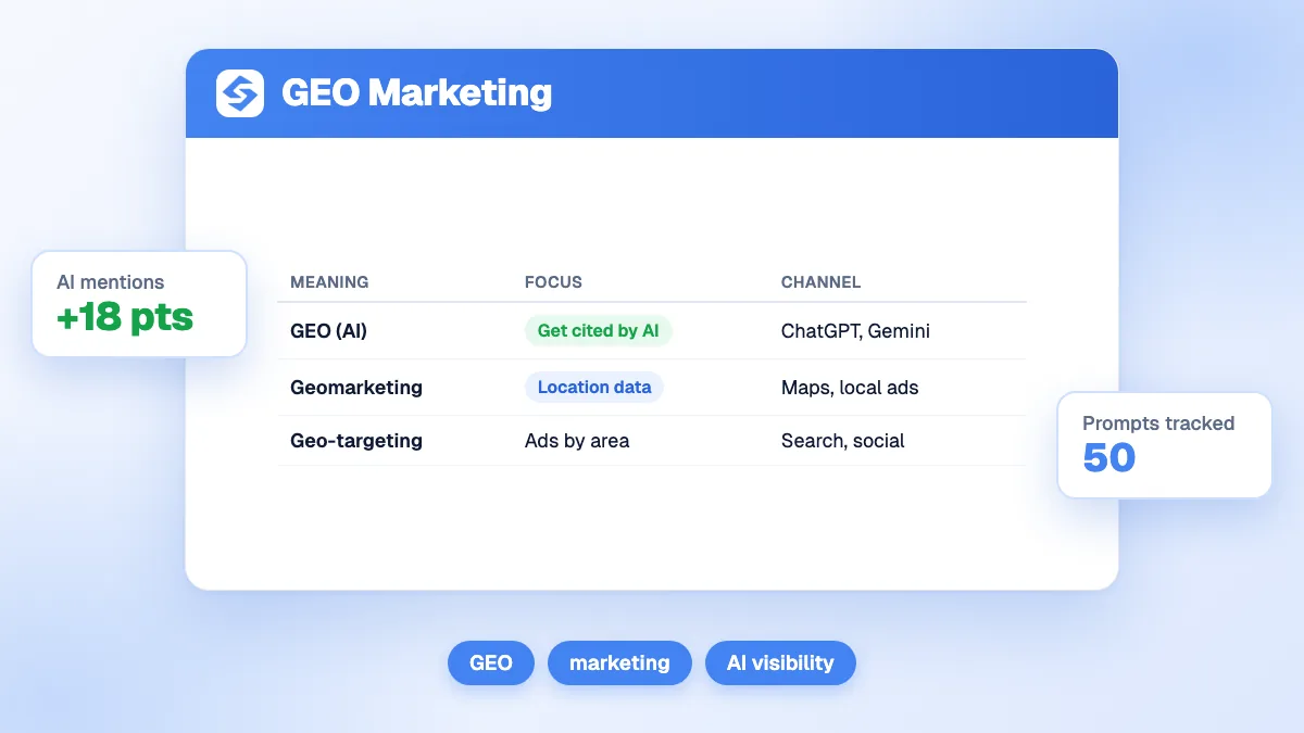 Cover of the guide to GEO marketing, comparing GEO for AI with geomarketing and geo-targeting
