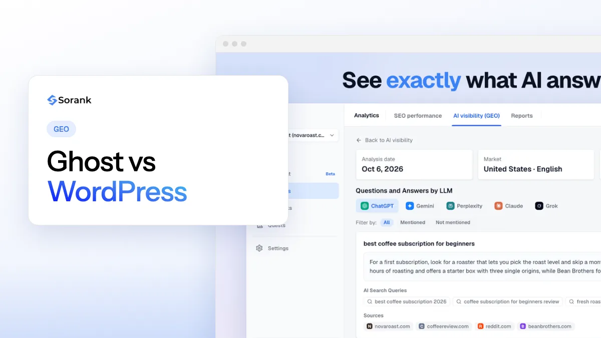 Cover of the Sorank guide comparing Ghost and WordPress for SEO, newsletters and AI visibility