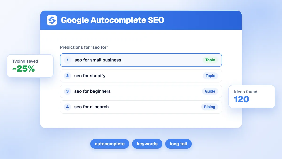 Portada de la guía del autocompletar de Google para SEO, con predicciones para una búsqueda e ideas de long tail