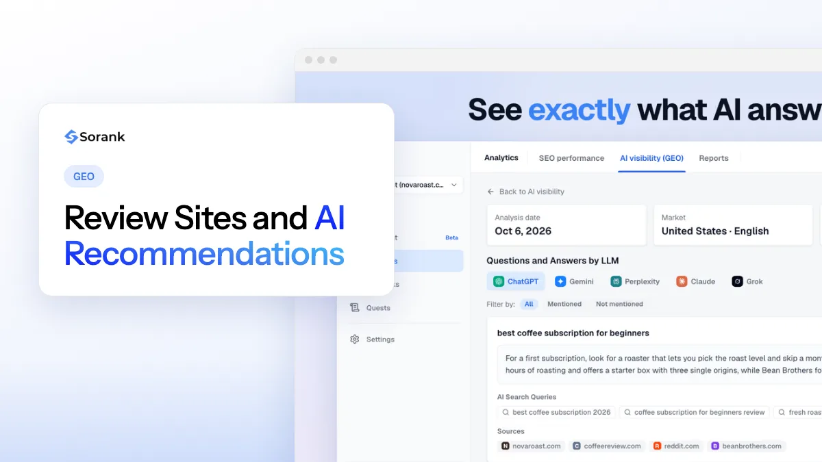 Cover of the article “Review Sites and AI Recommendations”, with a screenshot of the Sorank software next to the title