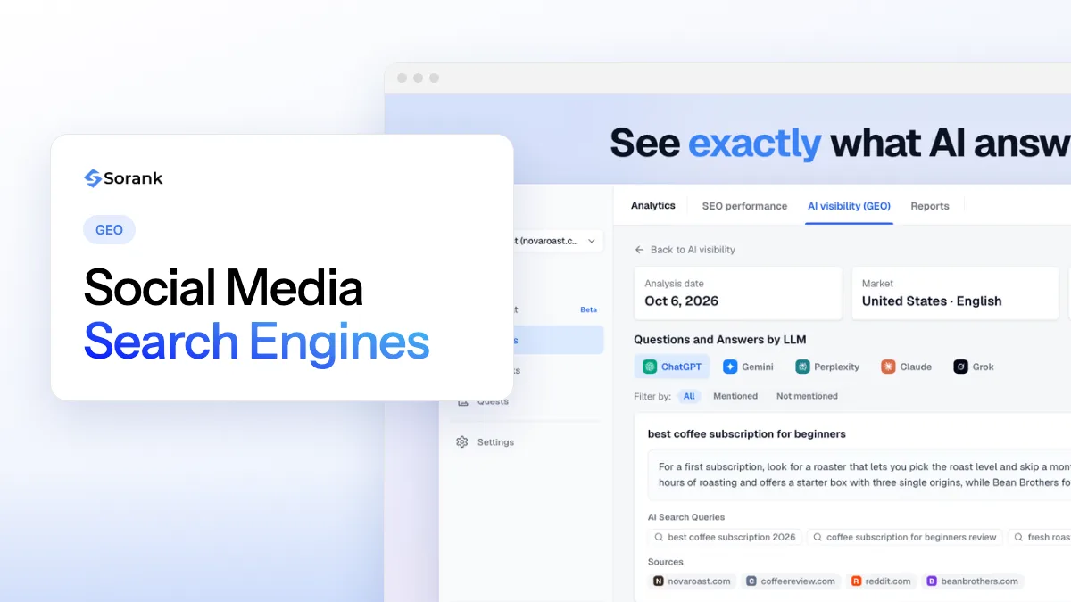 Cover of the article “Social Media Search Engines”, with a screenshot of the Sorank software next to the title