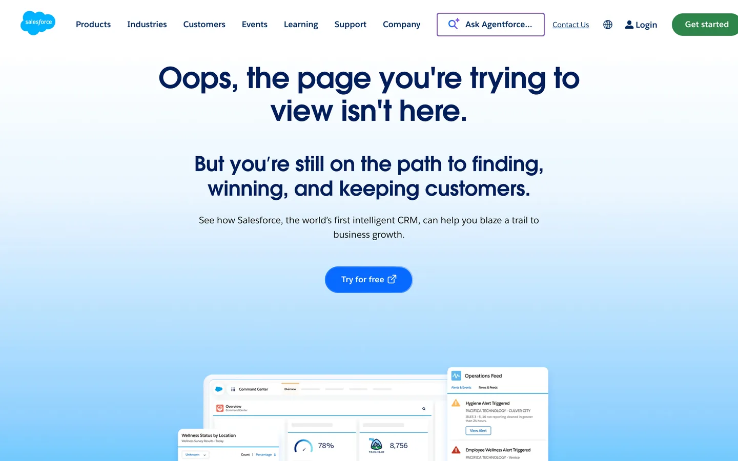Startseite von Salesforce Experience Cloud