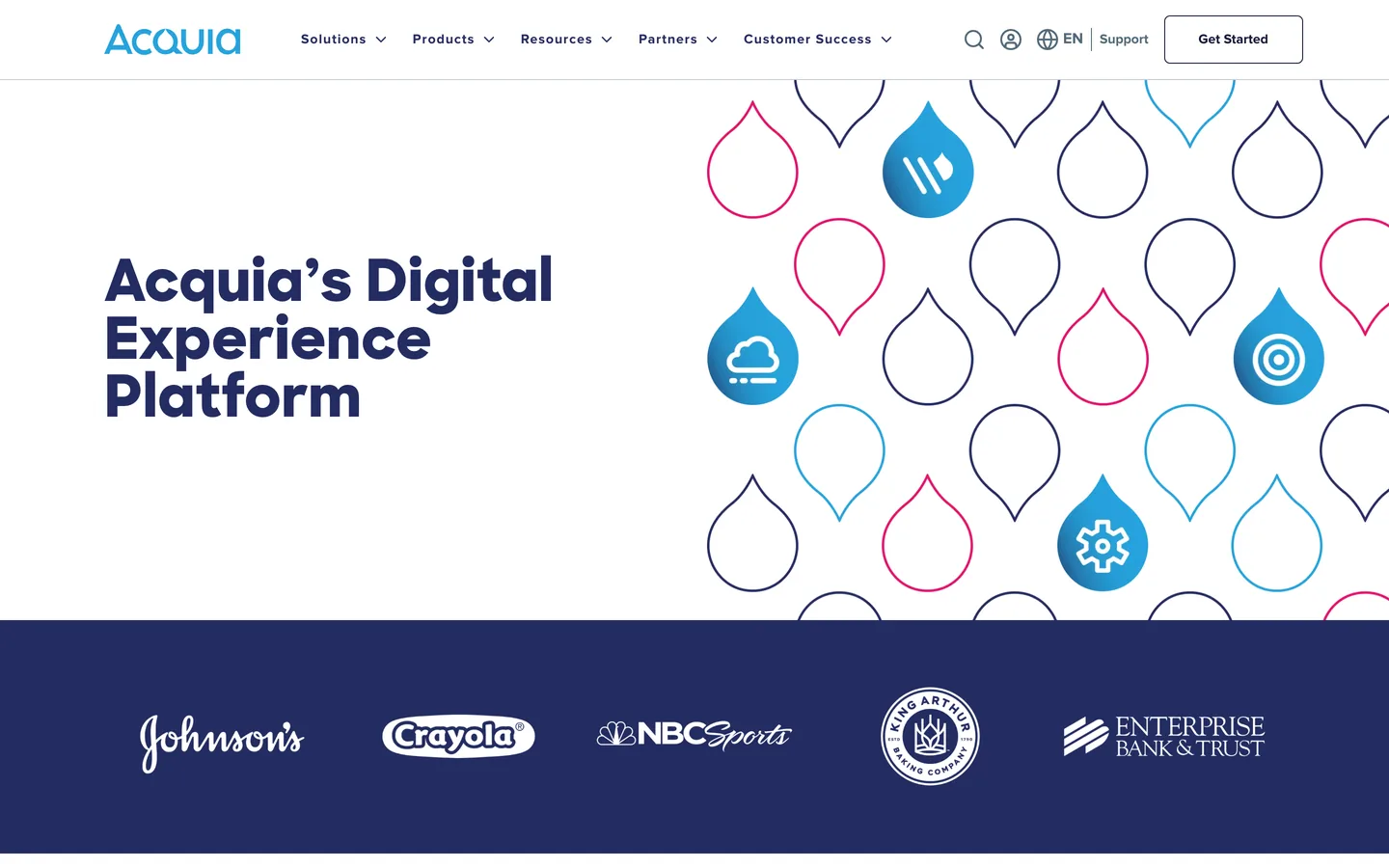 How to Make Your Acquia Drupal Cloud Site SEO and GEO Friendly for Google and AI Search