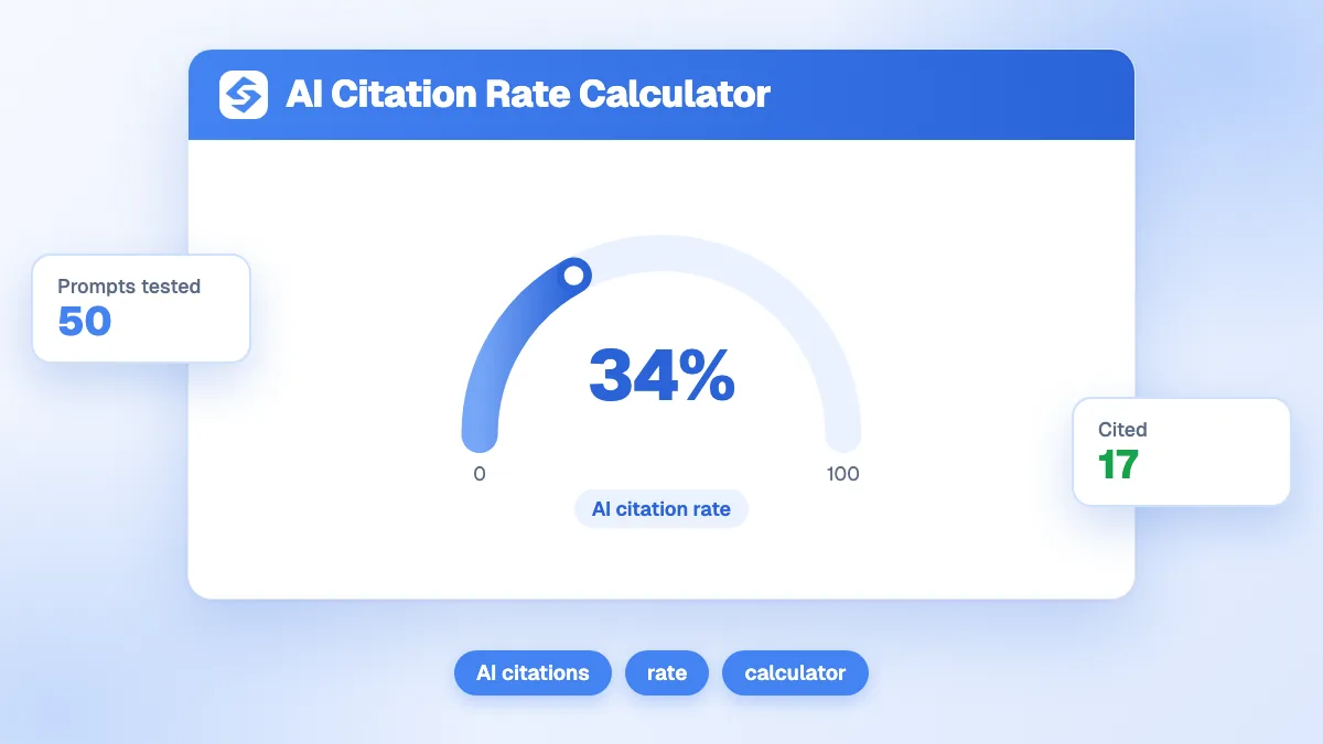 Calculateur de taux de citation IA montrant le nombre de réponses IA citant la marque divisé par le total de réponses analysées avec un taux en pourcentage