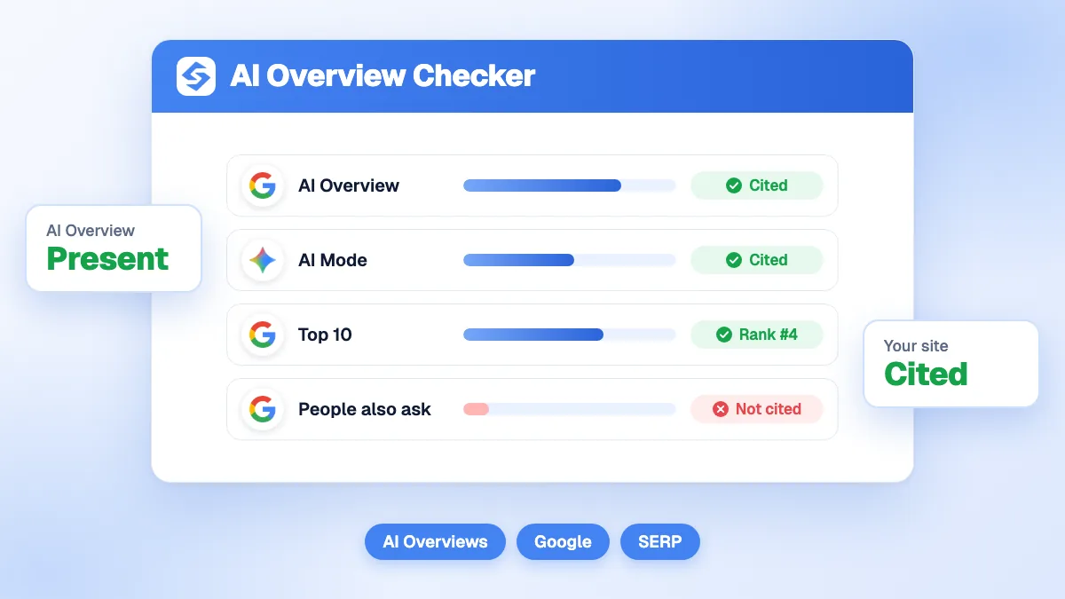 Outil AI Overview Checker affichant la présence d'un AI Overview Google pour une requête