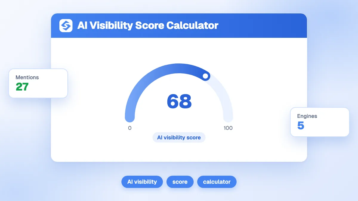 Calculateur score visibilité IA avec prompts suivis, apparitions de la marque, position moyenne et score calculé