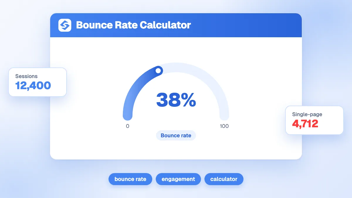 Calculateur taux de rebond avec les champs sessions mono-page et total de sessions et le résultat du taux de rebond