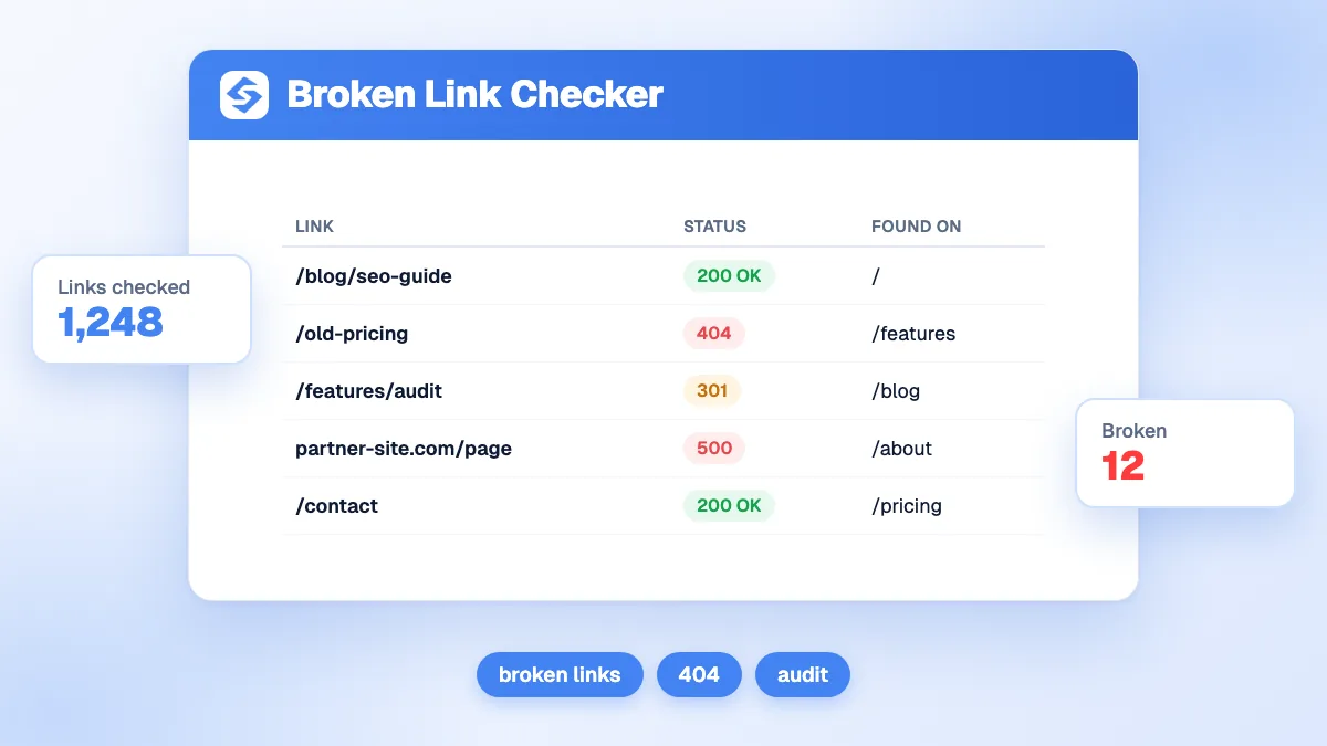 Vérificateur de liens cassés listant les liens d'une page avec leur statut HTTP, leur ancre et leur cible de redirection