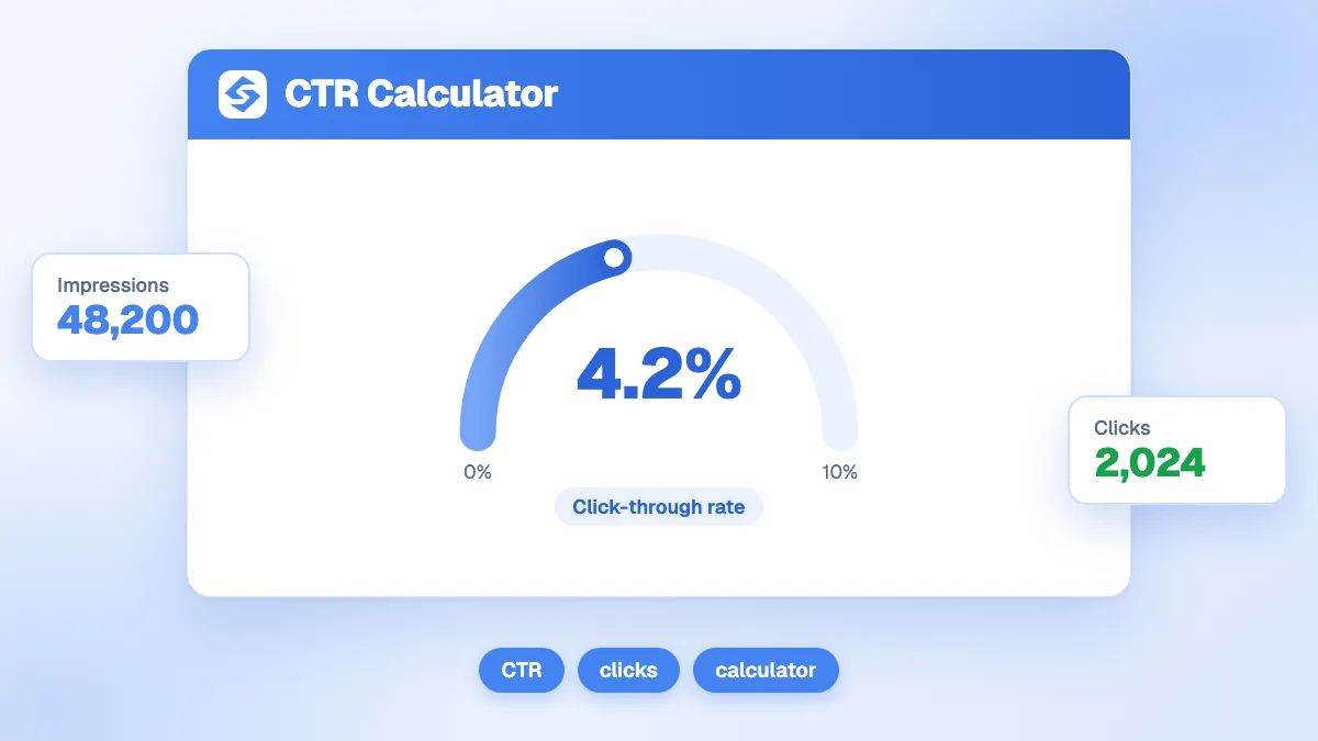 Calculateur CTR avec les champs clics et impressions et le résultat du taux de clics