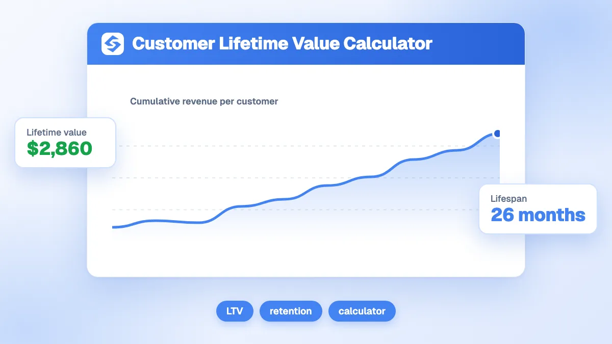Capture d'écran du calculateur valeur vie client avec les champs panier moyen, fréquence d'achat, marge et durée de vie client, et la CLV en sortie principale