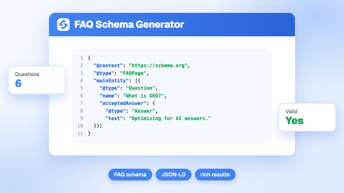 Générateur de schéma FAQ avec les champs questions et réponses, les contrôles en direct, le JSON-LD FAQPage et le HTML prêts à copier