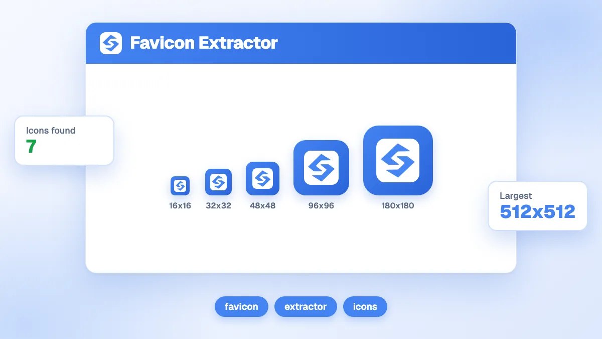 Extracteur de favicon affichant chaque taille d'icône publiée par un site web, y compris l'icône tactile Apple et les entrées du manifeste web