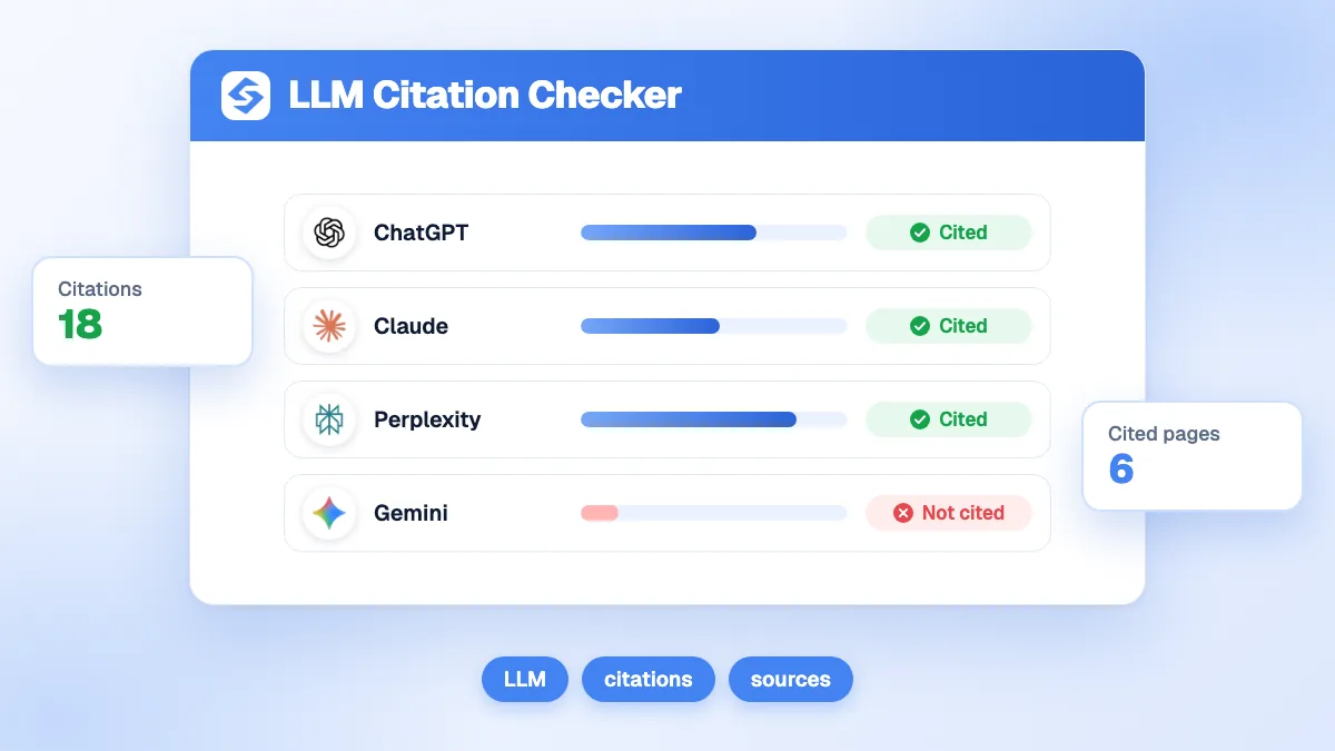 Capture de l'outil LLM Citation Checker avec des données de fréquence de citation d'un domaine sur plusieurs IA