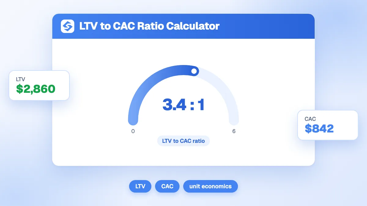 Calculateur ratio LTV CAC affichant un ratio de 4 avec un verdict positif