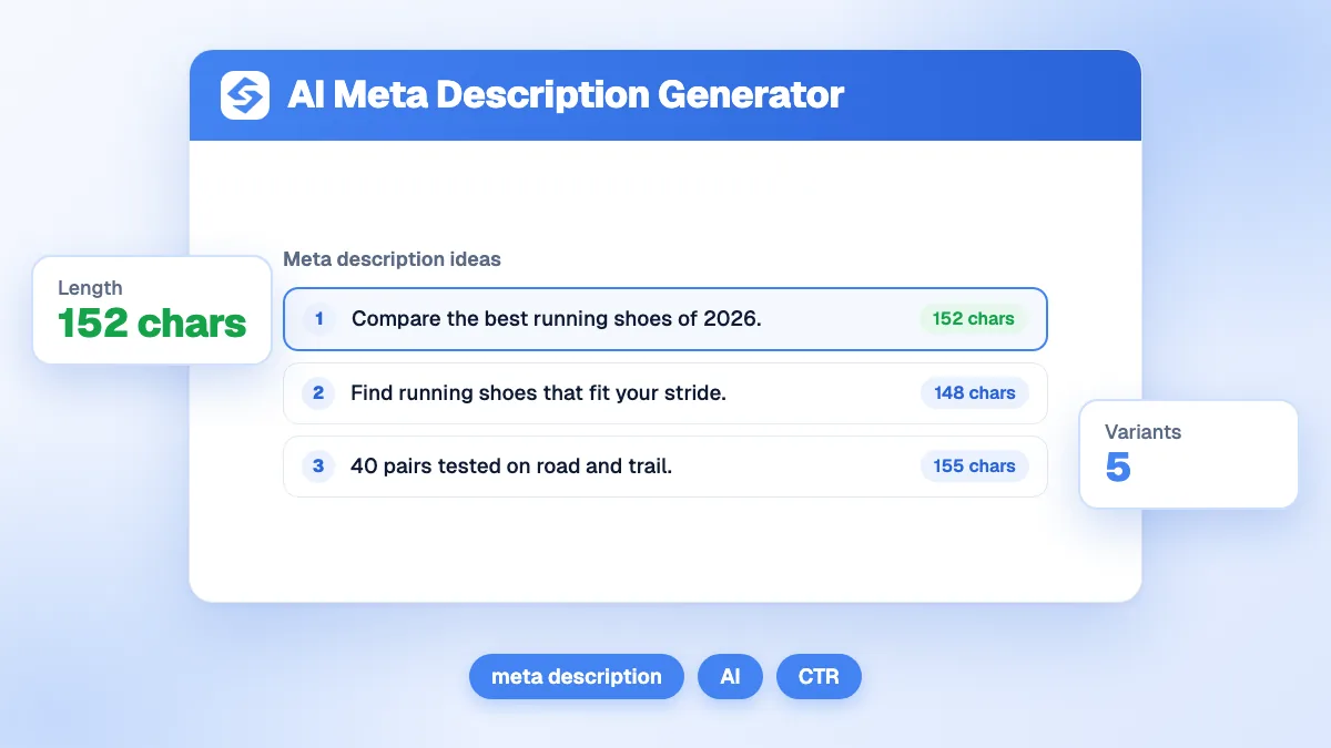 Générateur de méta description par IA affichant la méta description actuelle d'une page, trois propositions avec leur longueur et un aperçu Google