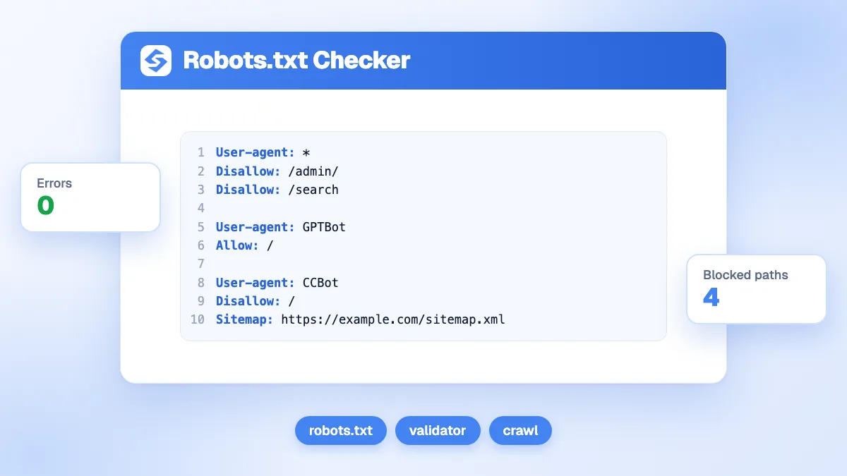 Interface du vérificateur robots.txt affichant l'analyse de syntaxe et le statut d'accès des crawlers IA