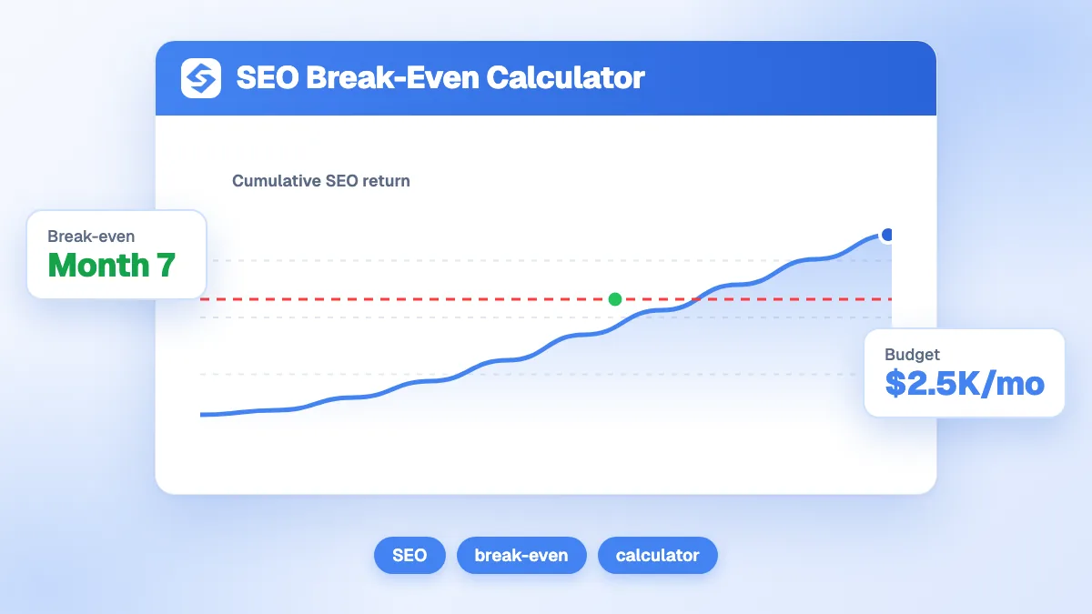 Calculateur seuil de rentabilité SEO avec champs coût mensuel, taux de conversion et visites requises