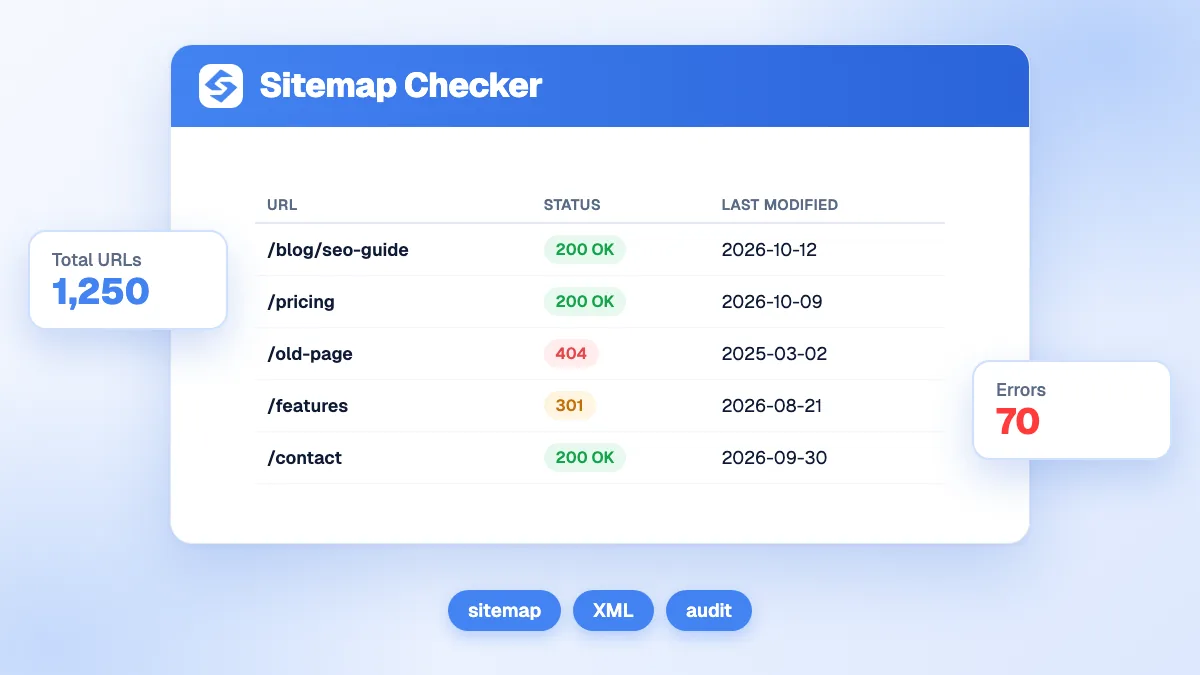 Interface de l'outil de vérification de sitemap XML montrant les résultats de validation avec la détection d'erreurs et les indicateurs de statut des URLs