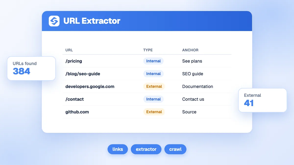 Interface de l'outil extracteur d'URL affichant les liens internes et externes extraits d'une page web avec classification par type de lien