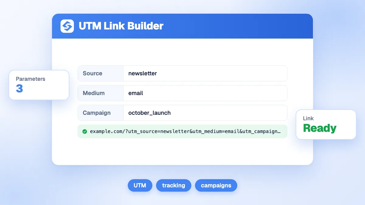 Générateur de liens UTM avec les champs source, support et campagne, les modèles et le lien suivi généré