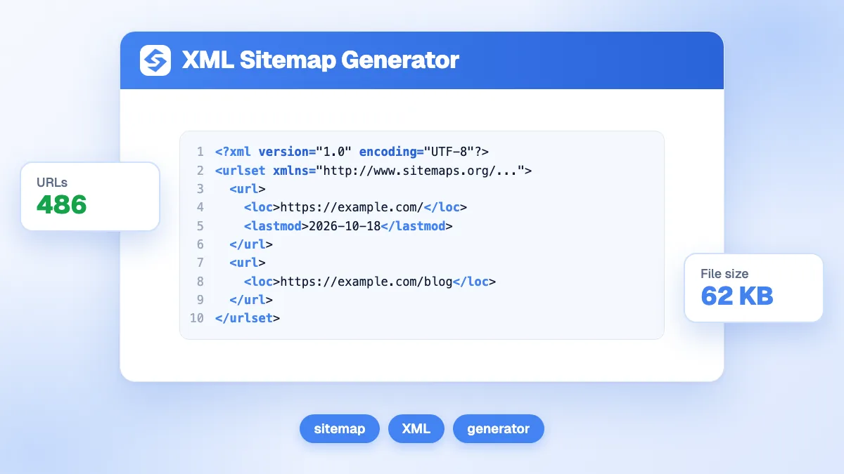 Générateur de sitemap XML affichant les pages retenues, les pages écartées avec leur raison et le fichier sitemap.xml prêt à copier