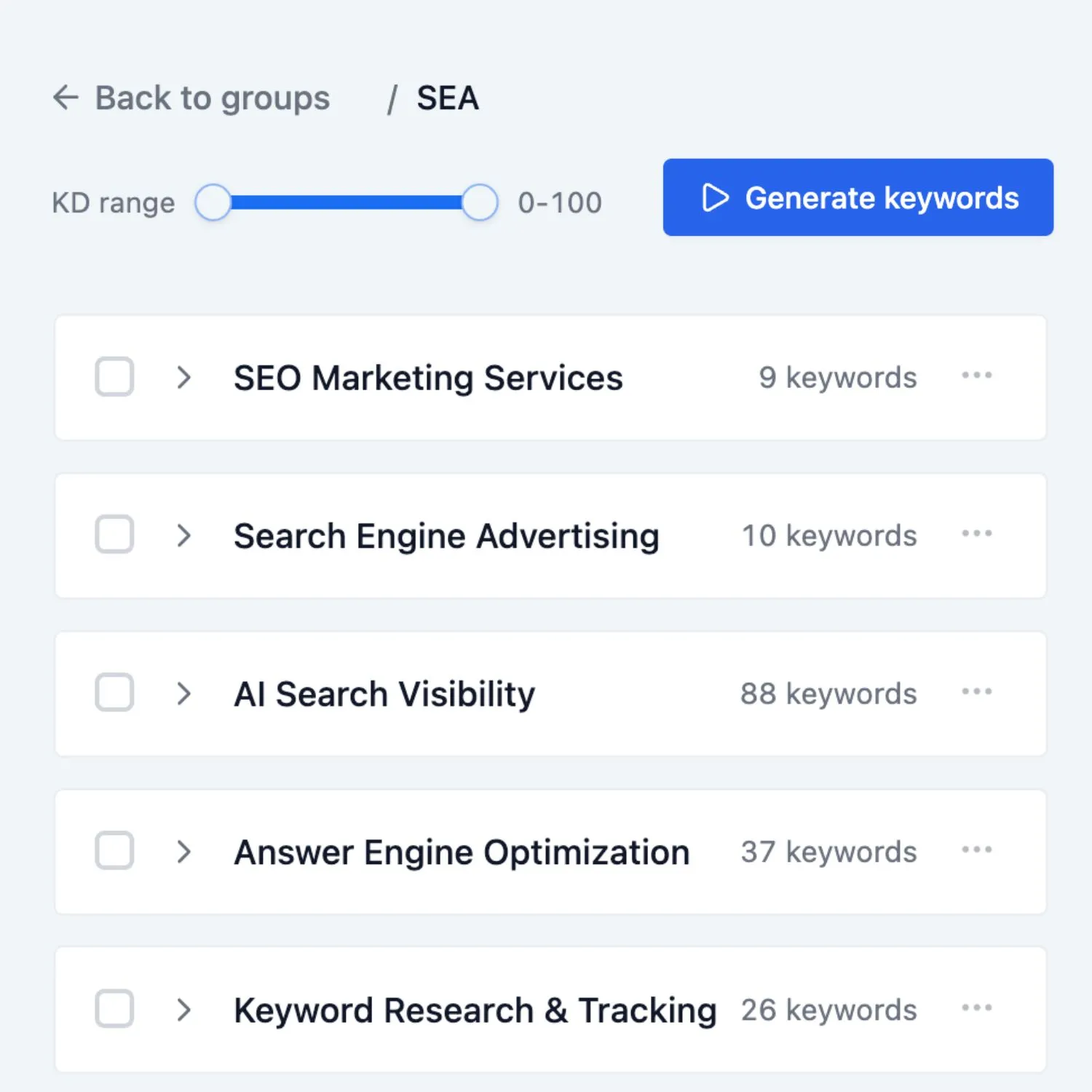 Keyword list grouped by topic in the Sorank Keyword Research feature