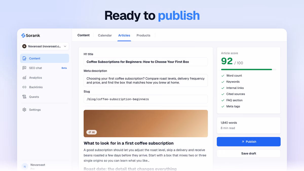Sorank article editor with H1 title, meta description, slug, AI cover and an article score out of 100, next to the Publish button